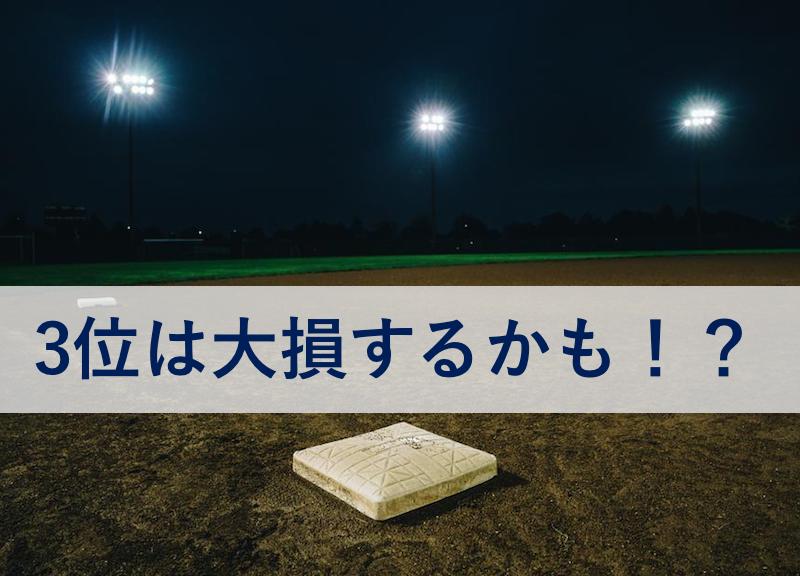 プロ野球は3位が大損??ＣＳと日本シリーズ興行売上の球団取り分について