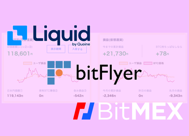 [手数料]QUOREAと取引所の手数料について解説するってよ