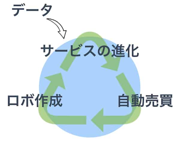 Quorea主催 金融女子が語る お金の増える人と増えない人の違いって 肩幅パート 後編 肩幅ヒロシ Com